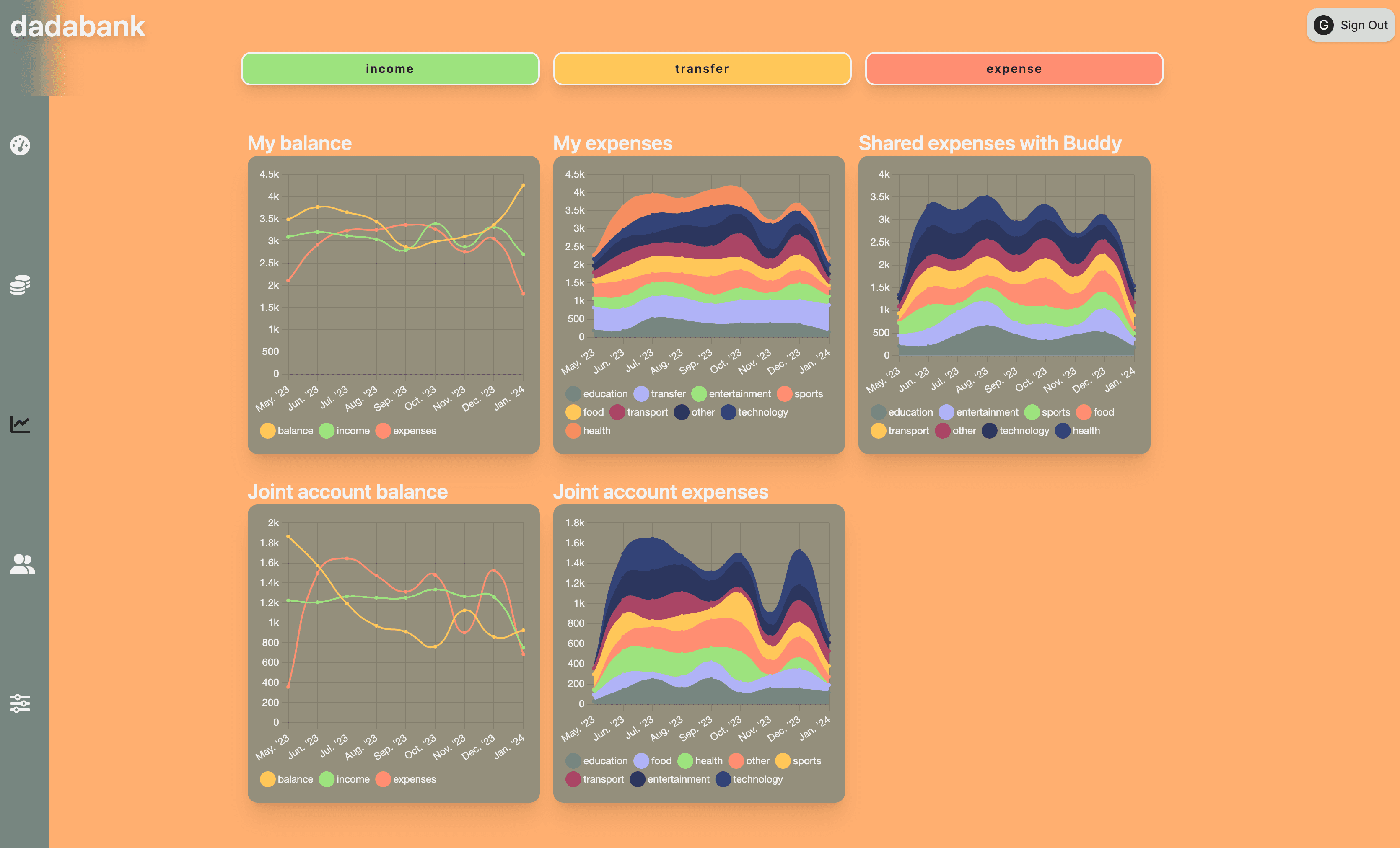 Dadabank-screenshot